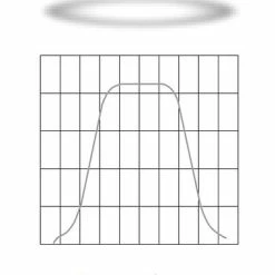 ETC SELLN-7.5 7.5" Narrow Linear Diffusor For D40 And ColorSource Par