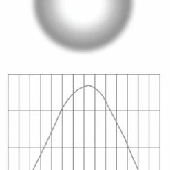 ETC SELRXW-D22 5.5" Extra Wide Round Diffusor For D22