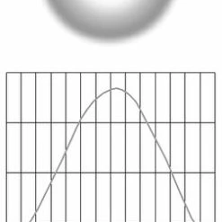 ETC SELRM-D22 5.5" Medium Round Diffusor For D22
