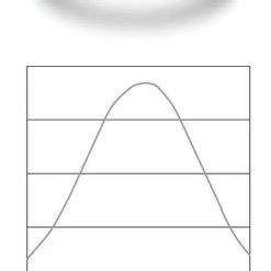 ETC SELOM-D22-1 5.5" Medium Oval Diffusor For D22, White