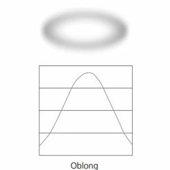 ETC D60XTI-OW D60XTI Wide, Oval Diffuser Kit