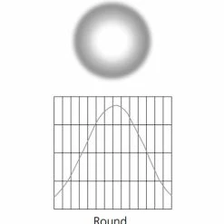 ETC D60XTI-RW D60XTI Wide, Round Diffuser Kit