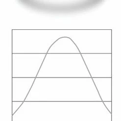 ETC SELOM-D22-1-RST-AG 5.5" Medium Oval Diffusor For D22, White